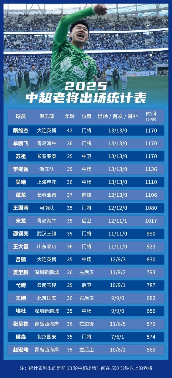 享受到更多的欢乐。详情图
