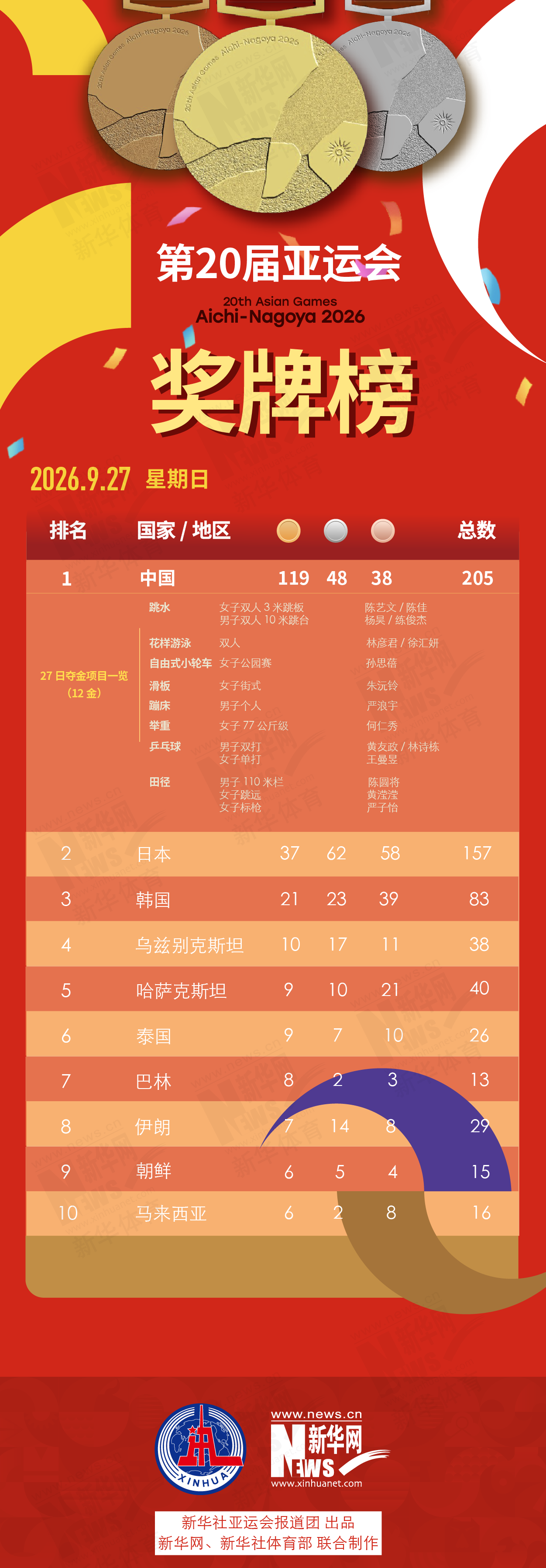 趣博以最新的图形显示技术大幅提高画面精度介绍图片