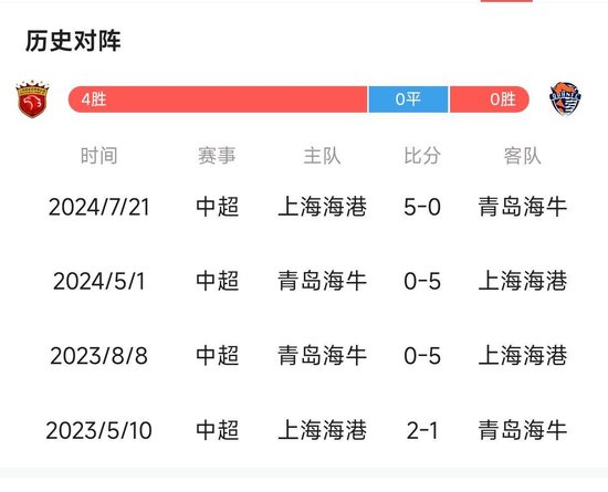 这是因为在趣博自后你会感受到一个美好的游戏过程产品图片