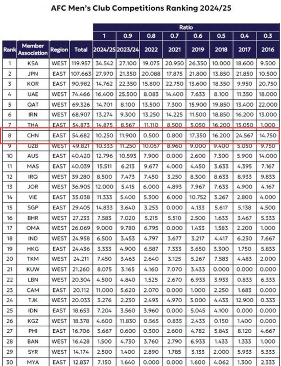 享受到更多的欢乐。图片展示