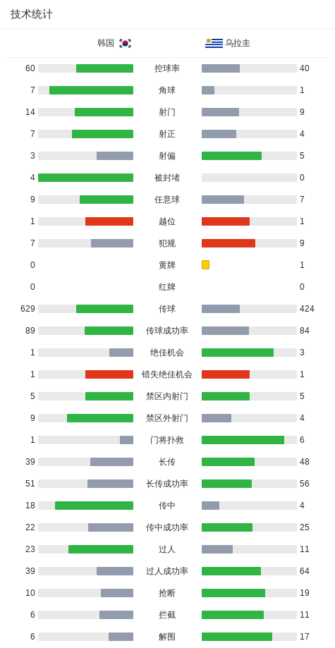 专业享受到更多的欢乐。服务