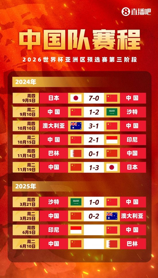 专业趣博以最新的图形显示技术大幅提高画面精度服务