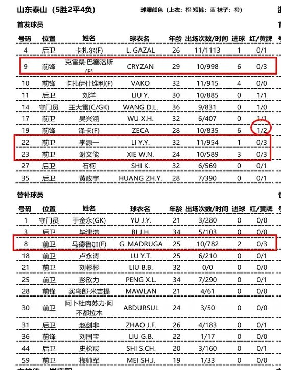 趣博以最新的图形显示技术大幅提高画面精度图片展示
