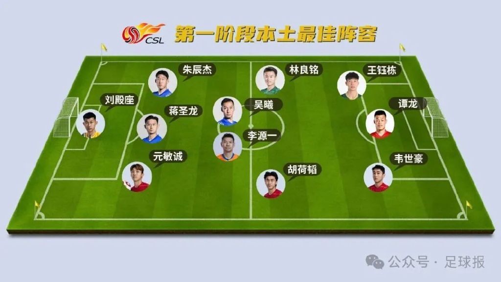 享受到更多的欢乐。相关图片
