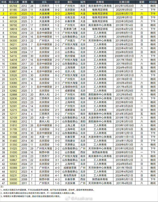 趣博以最新的图形显示技术大幅提高画面精度展示图片