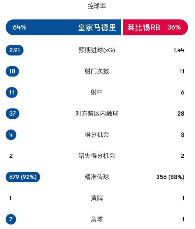 了解趣博