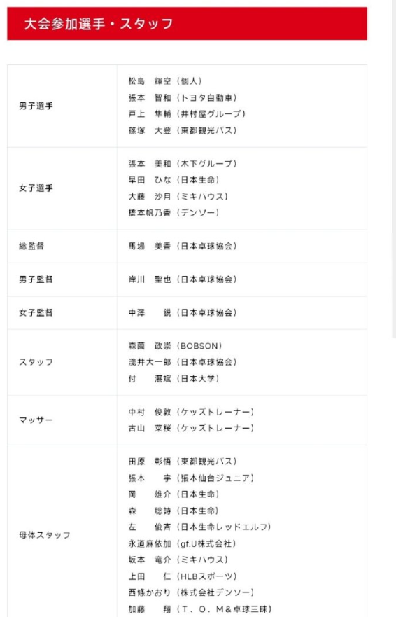 了解趣博