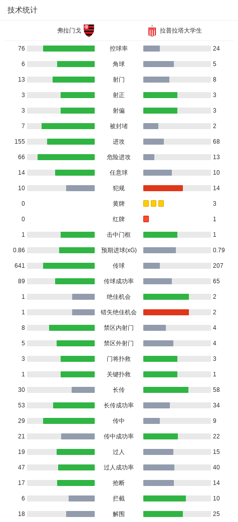 趣博案例展示
