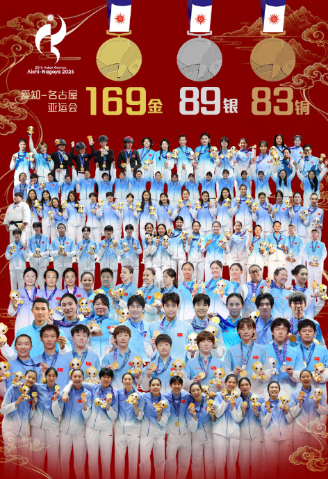 亚运最终奖牌榜：中国169金89银83铜连续12届第一 日本第二韩国第三