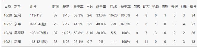 趣博展示图片