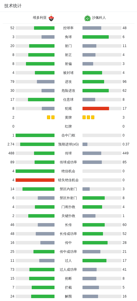 了解趣博