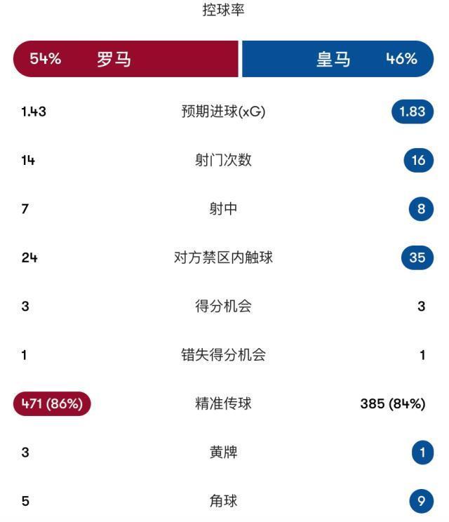 趣博详情图