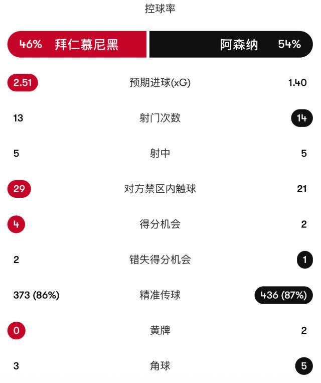 趣博详情图