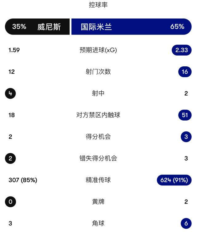 趣博展示图片