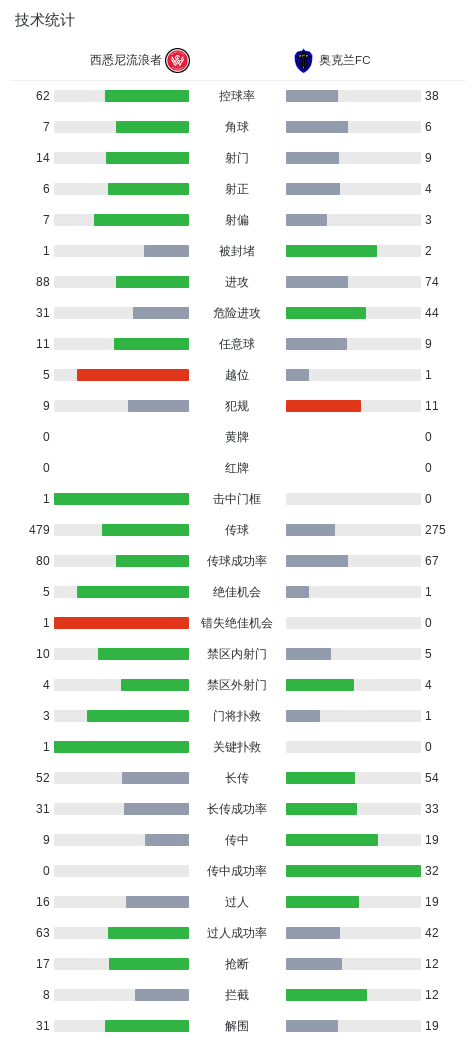 趣博介绍图片
