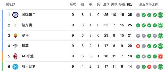 趣博案例展示