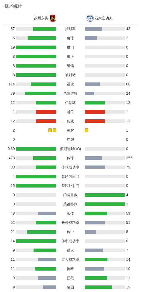 了解趣博