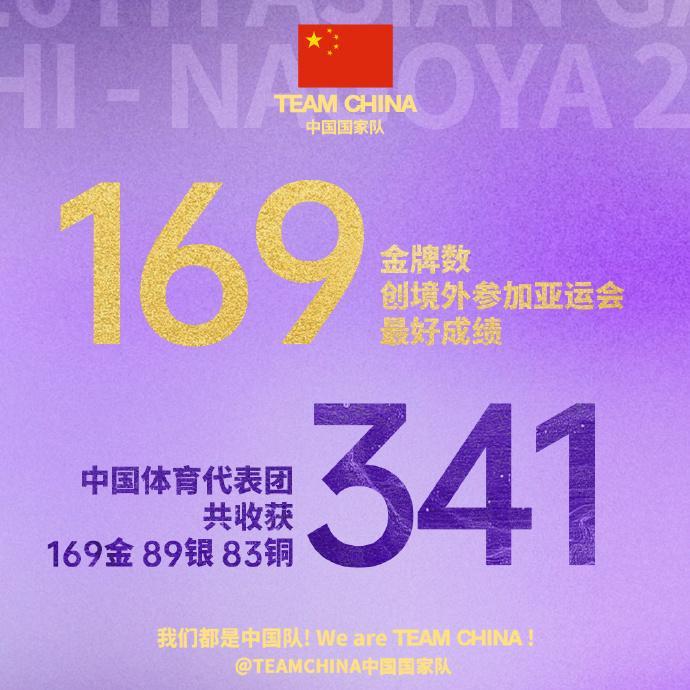 趣博产品图片