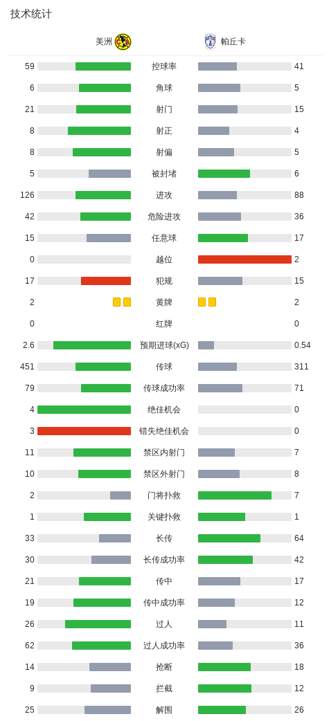 趣博产品图片